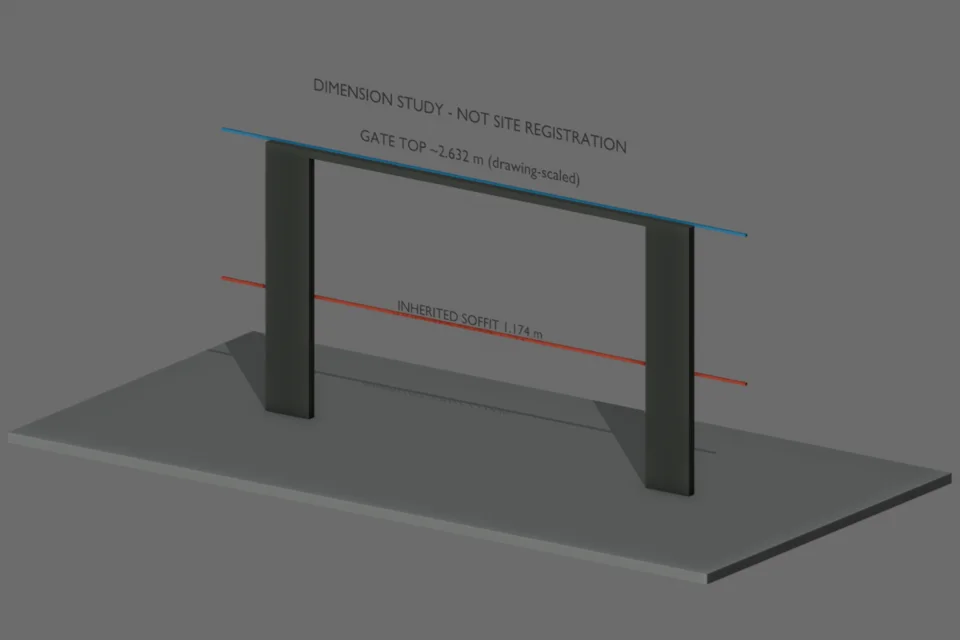 Gateway dimensional study — oblique